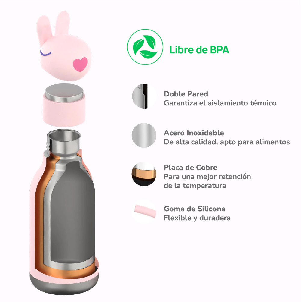 BOTELLA TERMO CONEJO 460ml ASOBU BESTIE - Imagen 7