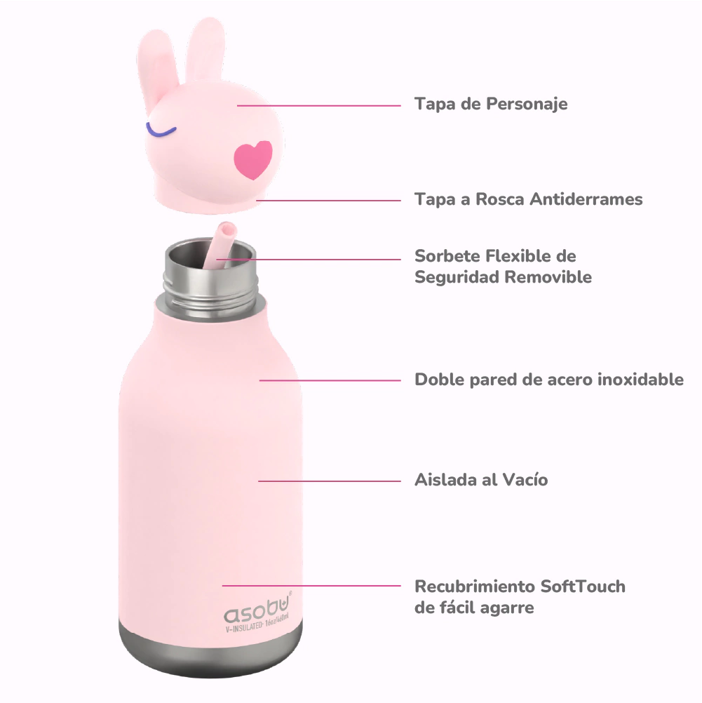 BOTELLA TERMO CONEJO 460ml ASOBU BESTIE - Imagen 6