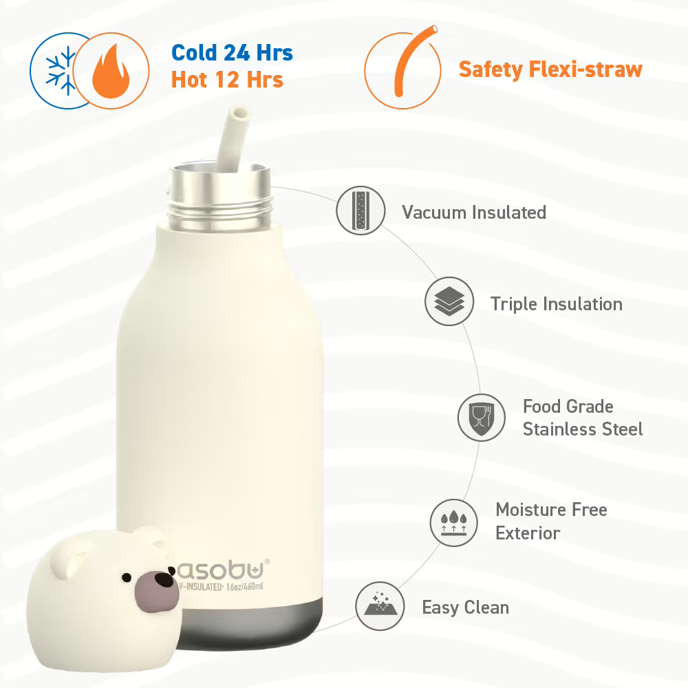 BOTELLA TERMO OSO 460ml ASOBU BESTIE - Imagen 4