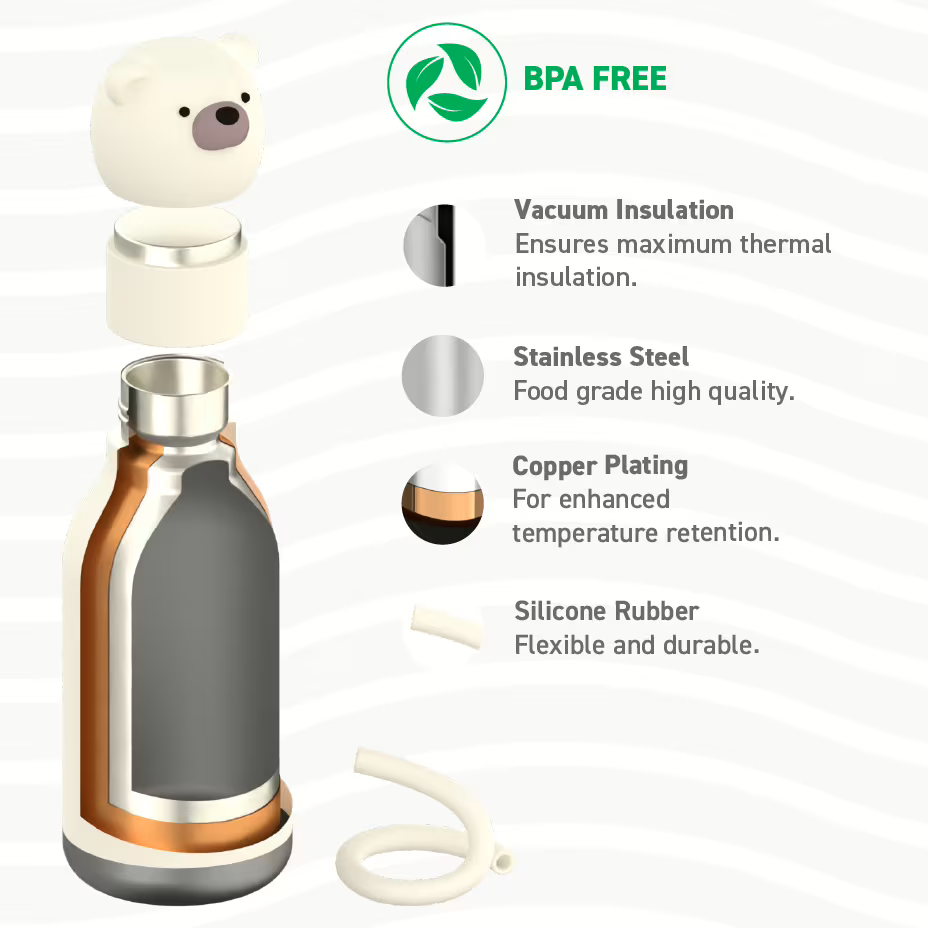 BOTELLA TERMO OSO 460ml ASOBU BESTIE - Imagen 5