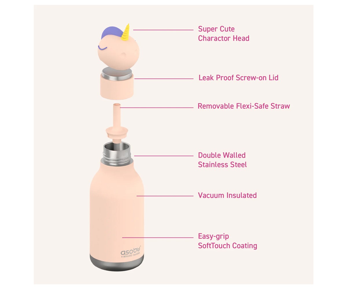 BOTELLA TERMO UNICORNIO 460ml ASOBU BESTIE - Imagen 7