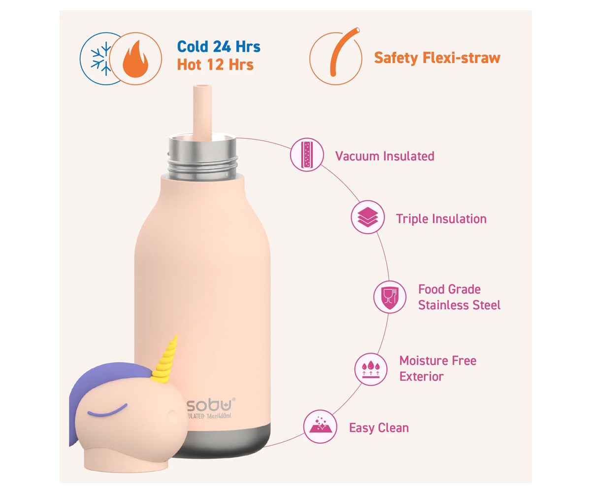 BOTELLA TERMO UNICORNIO 460ml ASOBU BESTIE - Imagen 6